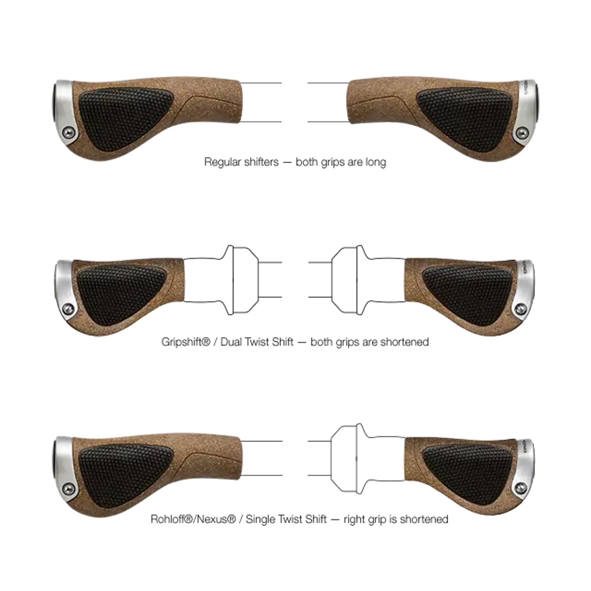Ergon GP1 Evo Single Biokork Twistshift Grips